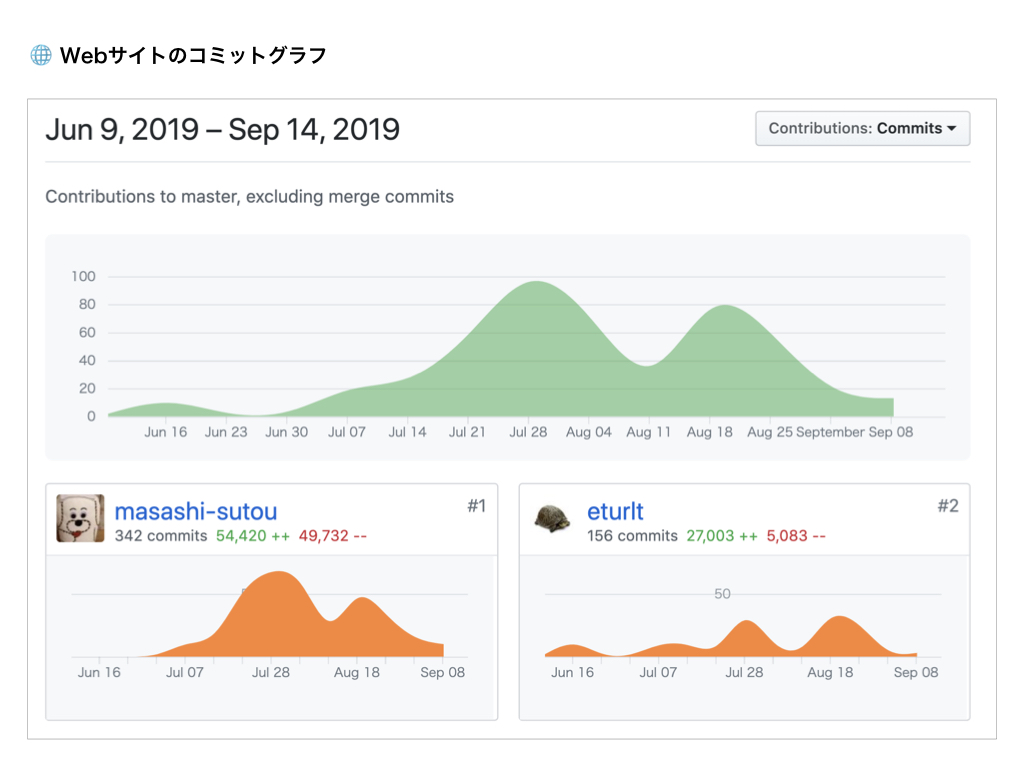 post_tech_stack_map.005.jpeg (227.7 kB)