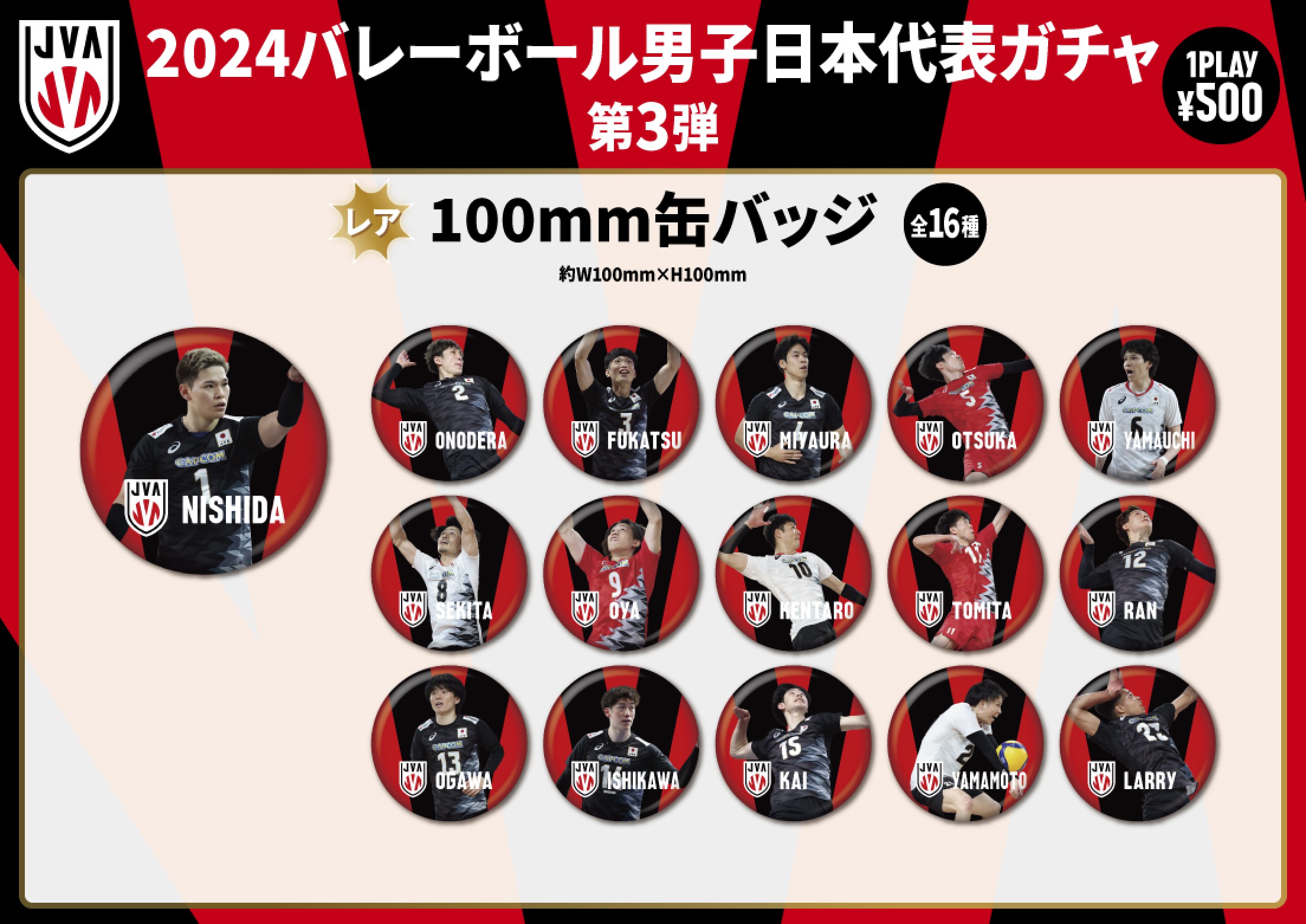 バレーボール男子日本代表】2024バレーボール男子日本代表ガチャ 第3弾 