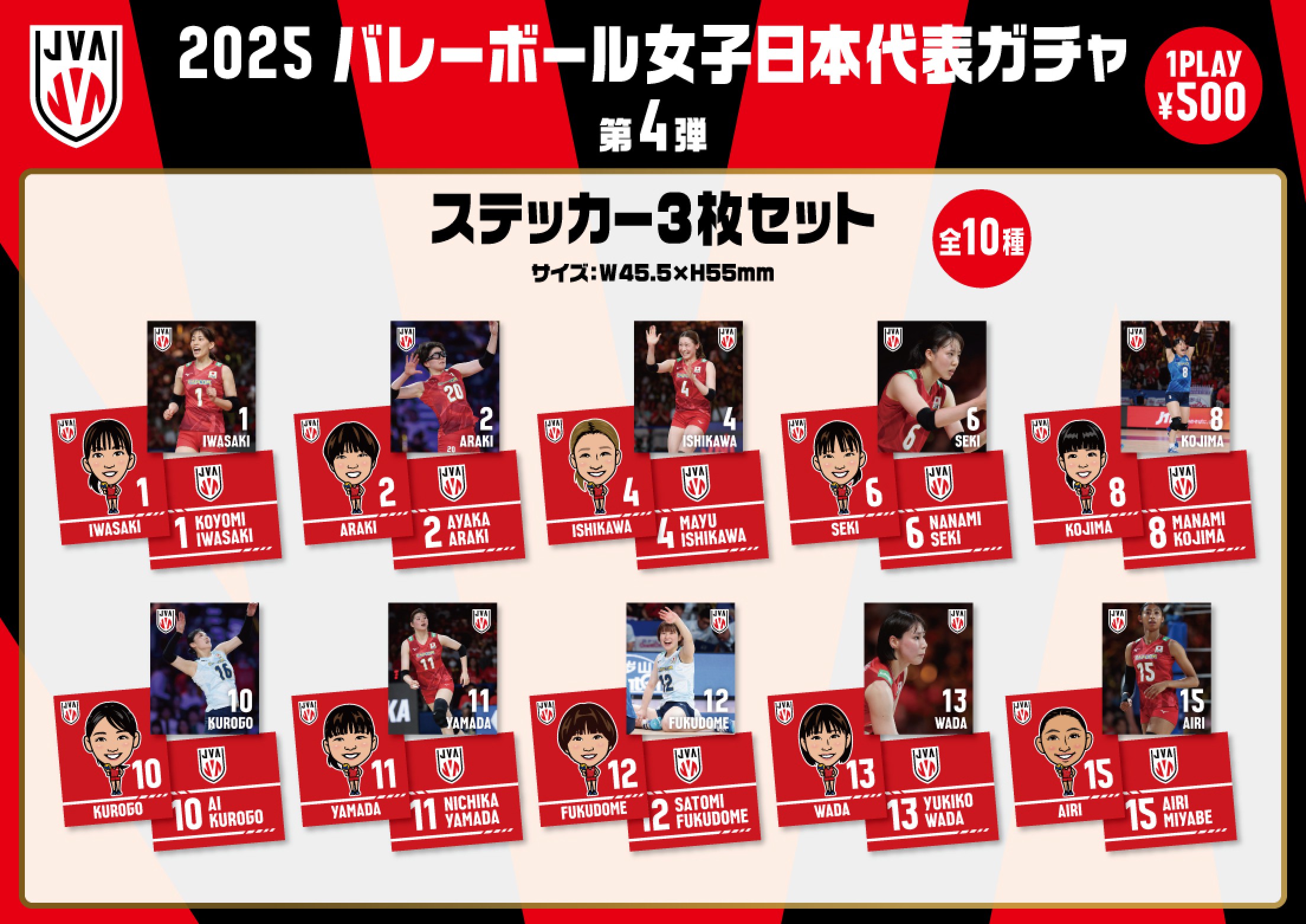バレーボール女子日本代表ガチャ 第4弾・第5弾 関菜々巳 バレーボール女子日本代表ガチャ 第5弾 関菜々 巳 ステッカー2枚