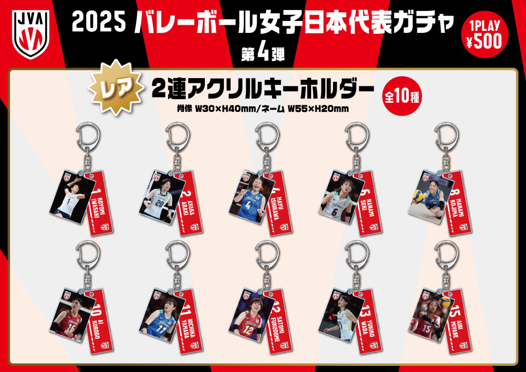 バレーボール女子日本代表ガチャ 第4弾・第5弾 関菜々巳 関 菜々巳 | 月バレ.com【月刊バレーボール】