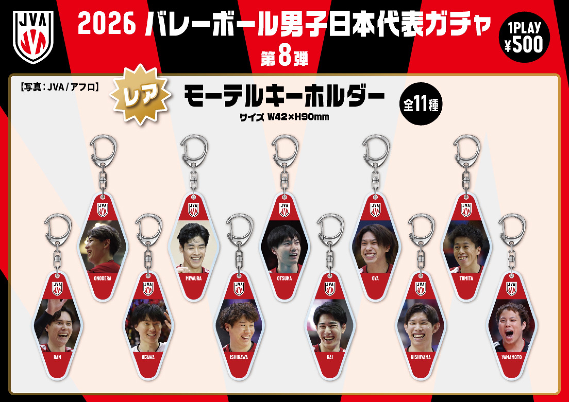 バレーボール男子日本代表】バレーボール男子日本代表ガチャ 第8弾
