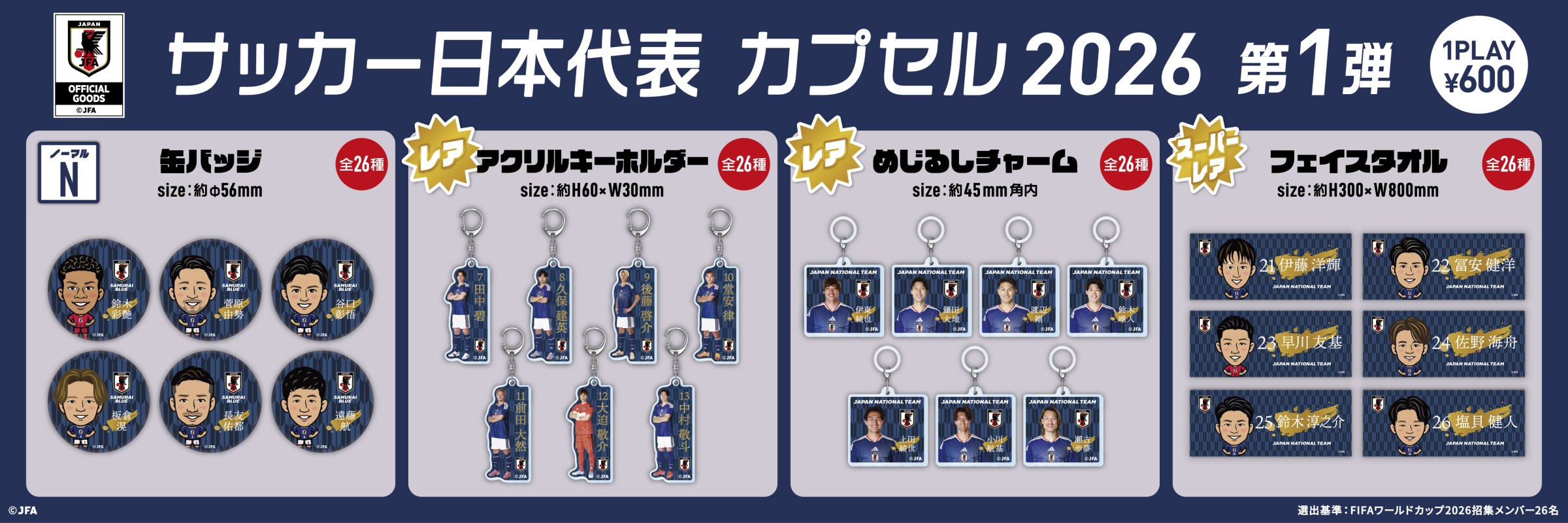 モバガチャラインナップ|モバガチャ