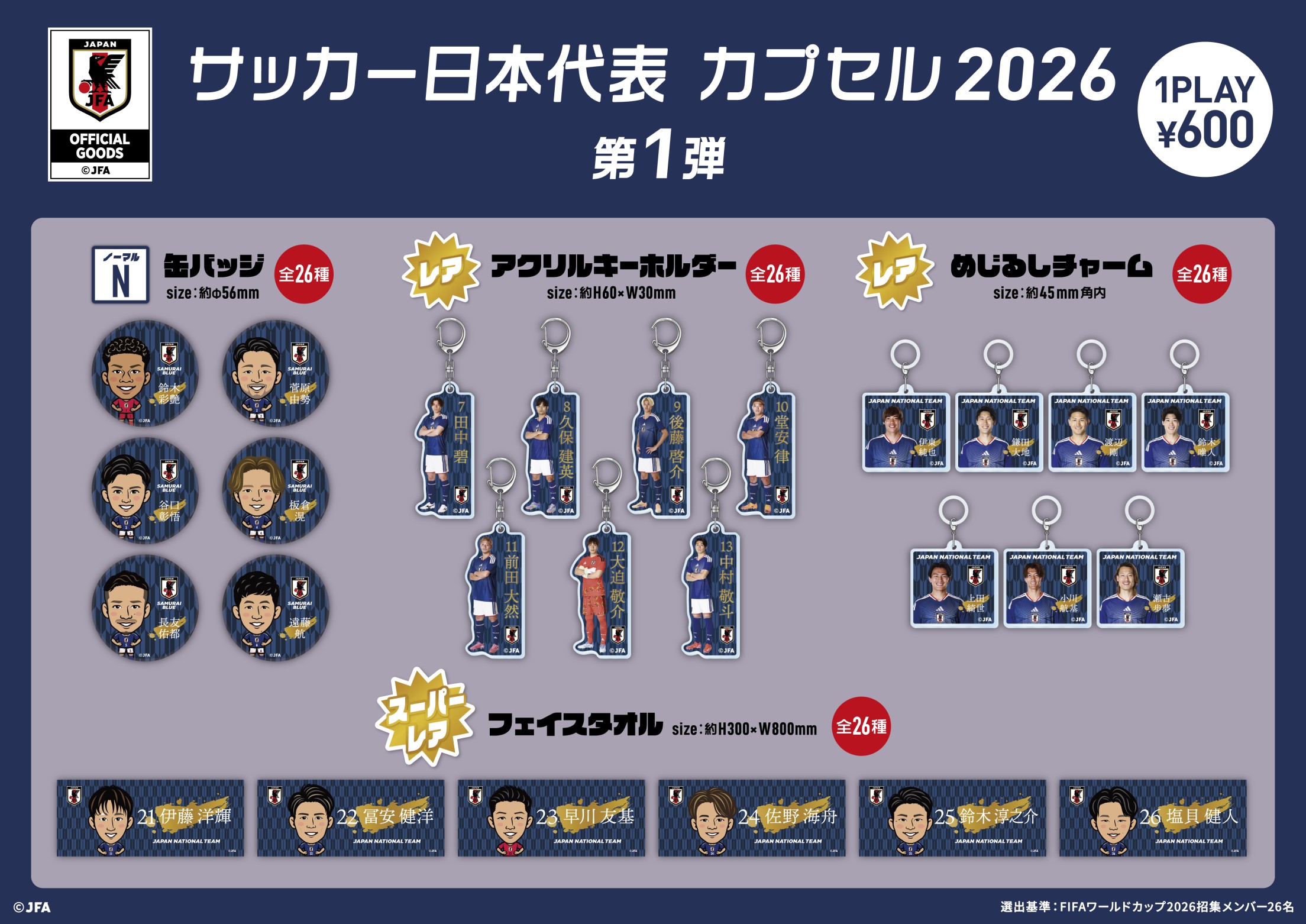 サッカー日本代表 カプセル2026 第1弾 | モバガチャ