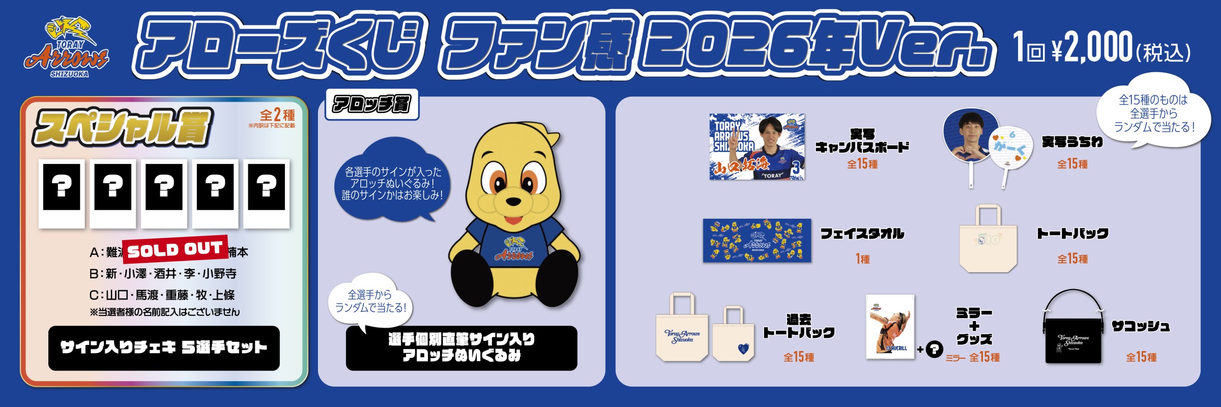 モバガチャラインナップ|モバガチャ