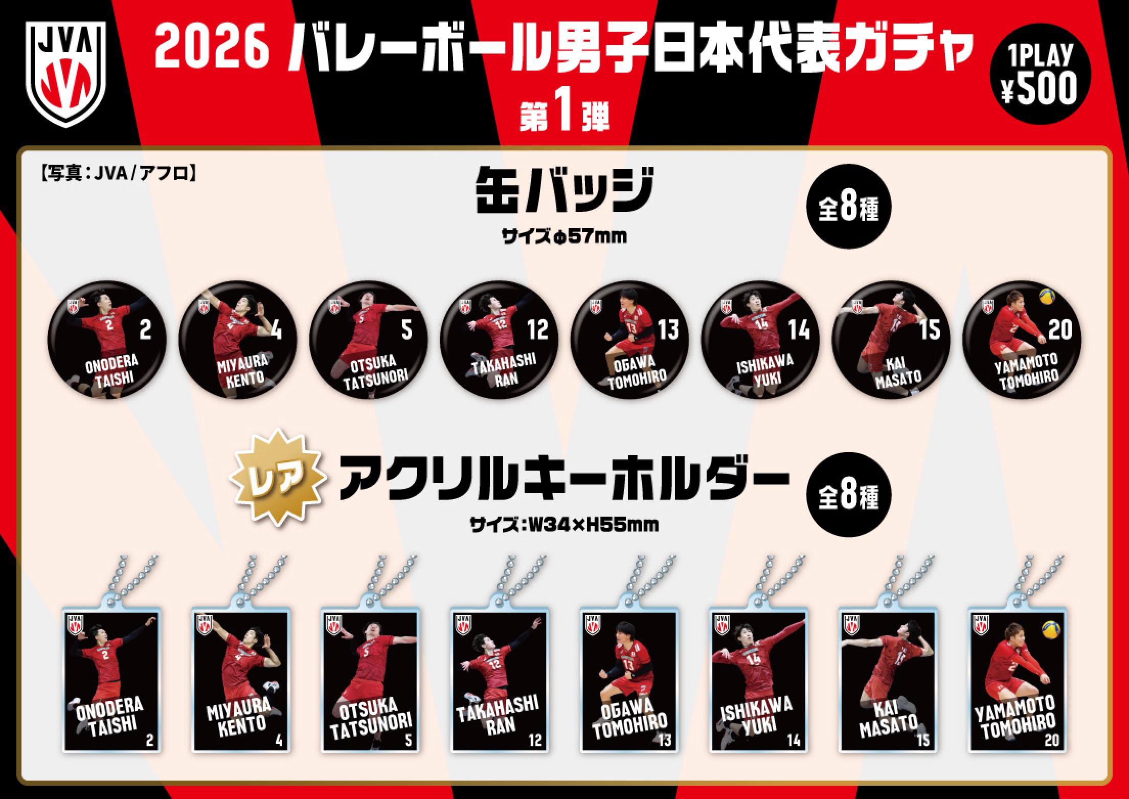 バレーボール男子日本代表】2026 バレーボール男子日本代表ガチャ 第1