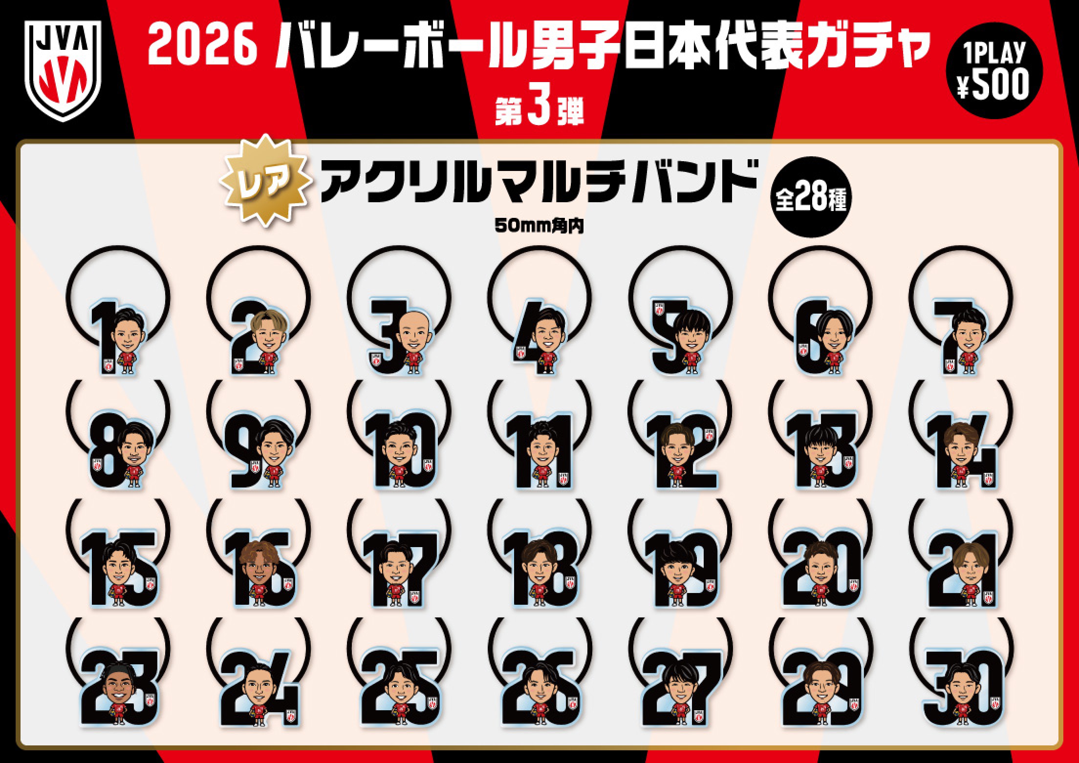 バレーボール男子日本代表】2026 バレーボール男子日本代表ガチャ 第3