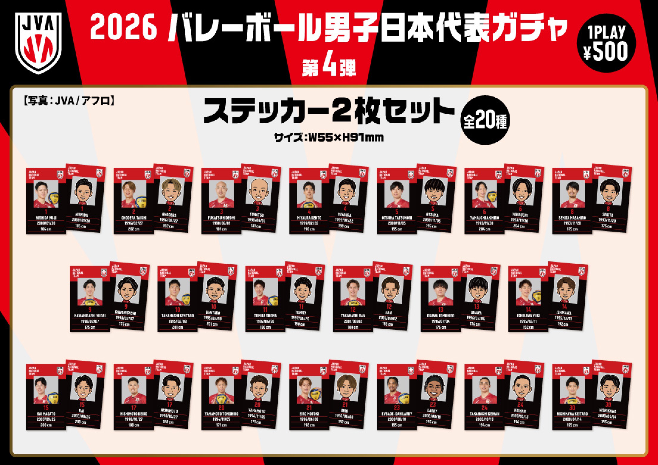 バレーボール男子日本代表】2026 バレーボール男子日本代表ガチャ 第4