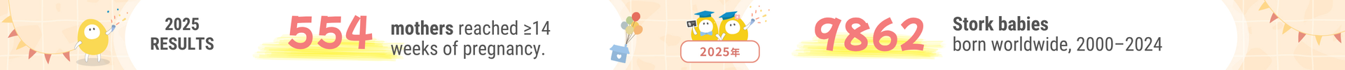 Stork 2025 Result