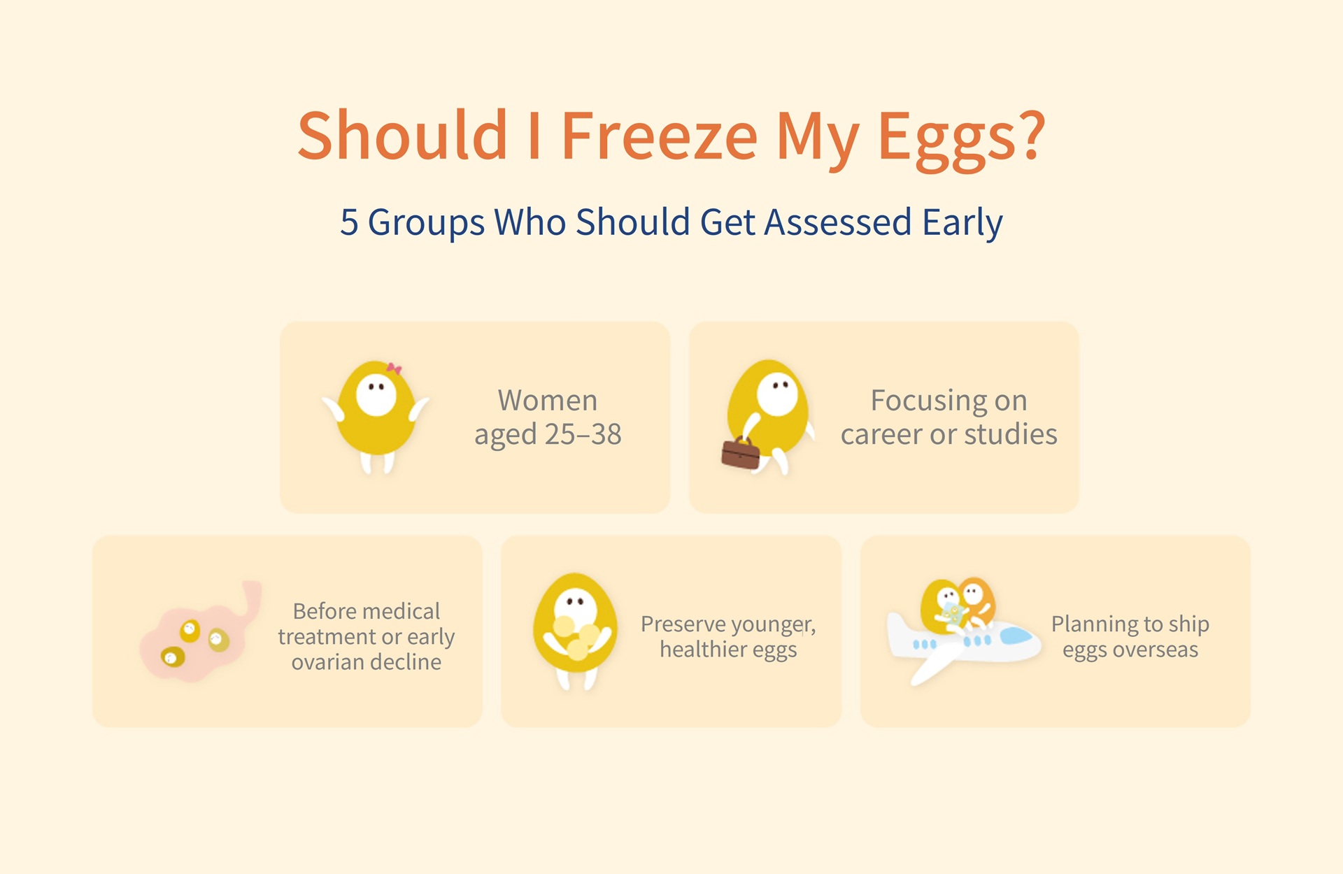 Should I freeze my eggs? 5 groups who should get assessed early: women aged 25&ndash;38, women focusing on career or studies, women before medical treatment or with early ovarian decline, women who want to preserve younger, healthier eggs, and women planning to ship eggs overseas