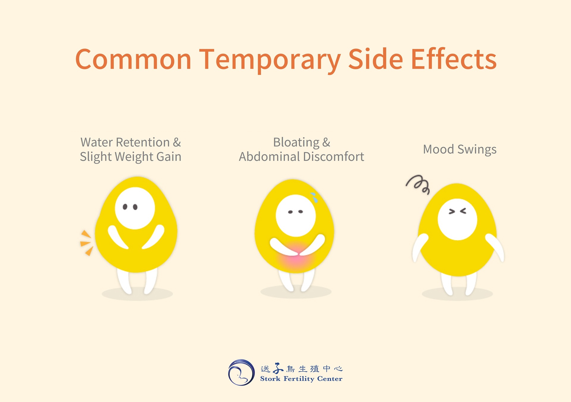 Common temporary side effects of egg freezing: water retention and slight weight gain, bloating and abdominal discomfort, and mood swings