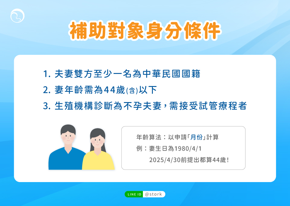 試管補助申請資格條件
