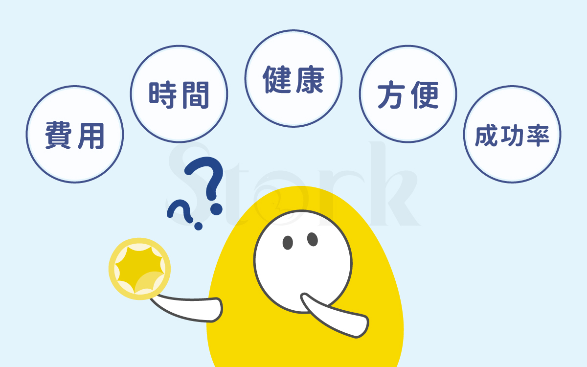 高齡懷孕最在意什麼?