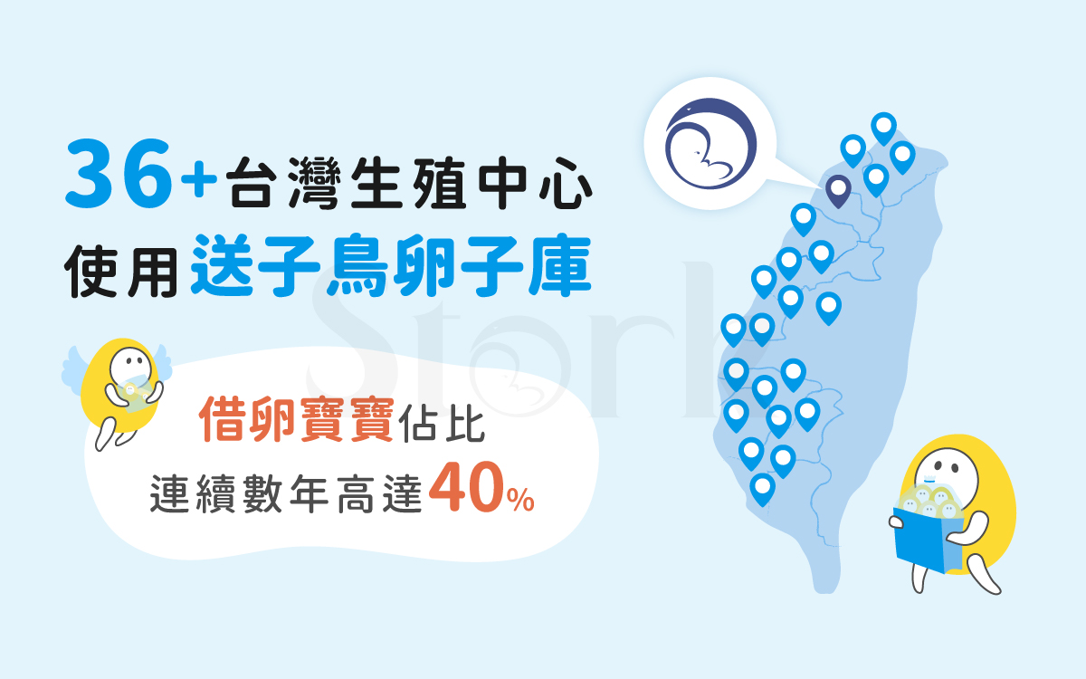 台灣生殖中心使用送子鳥卵庫