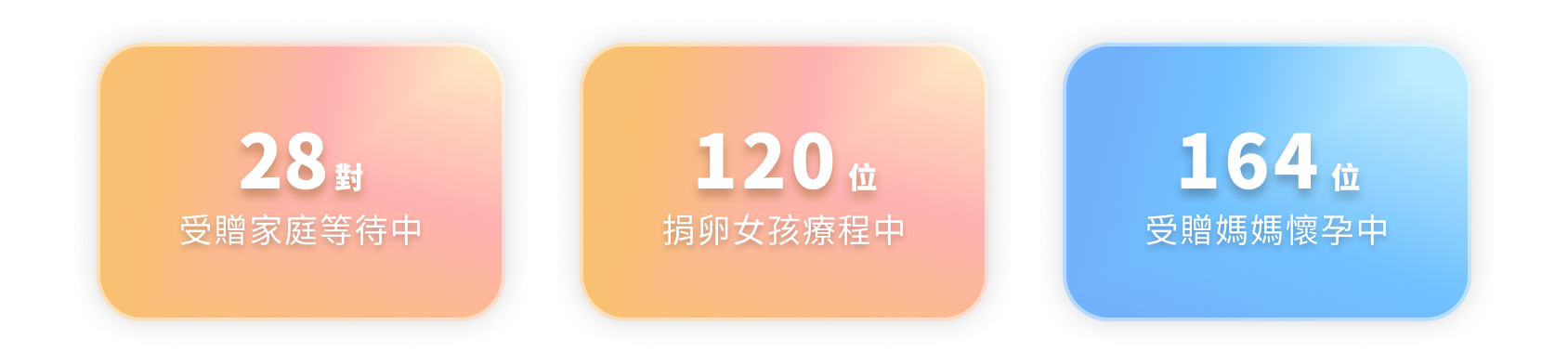 捐卵