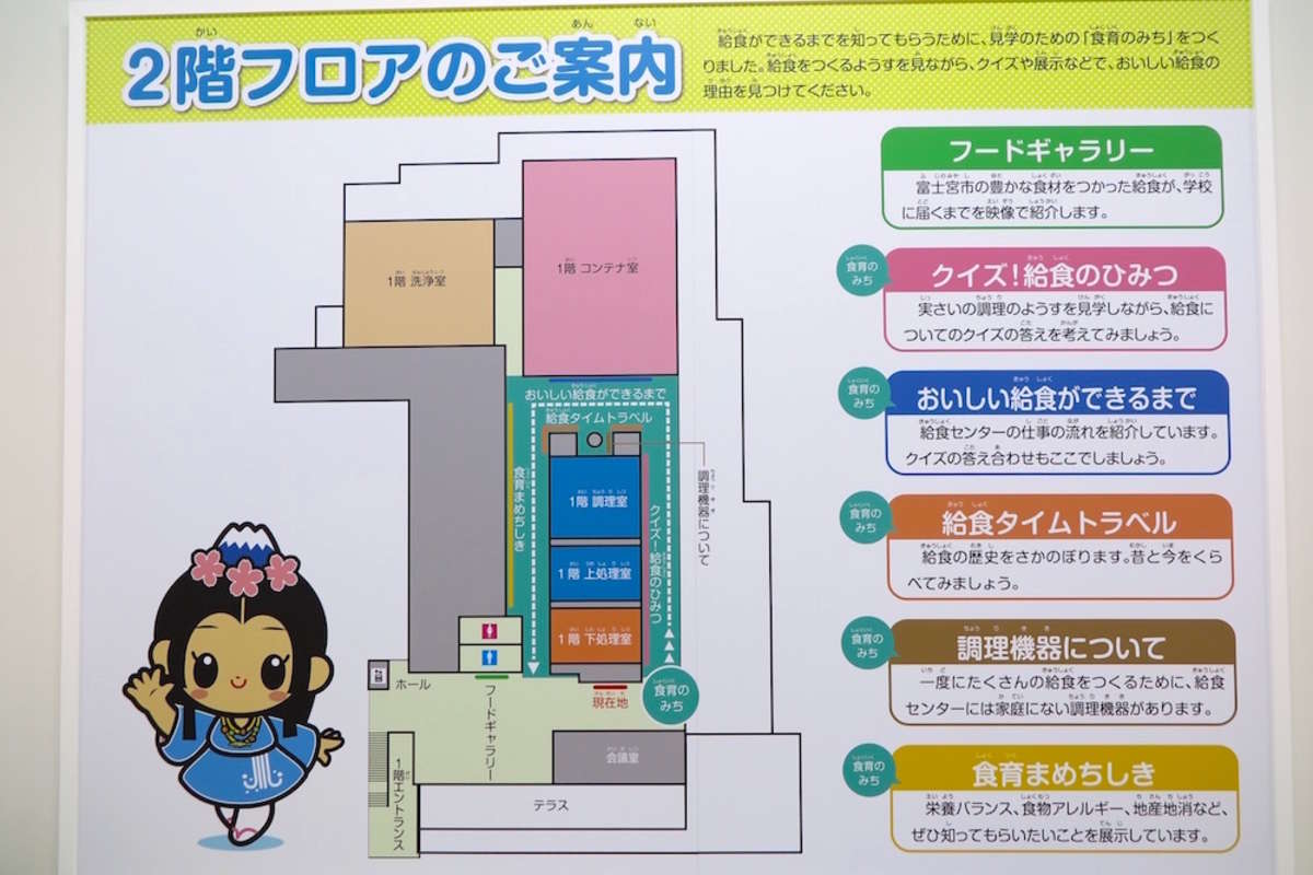 後編 親と子の施設めぐり 食のまちコース 完成したばかりの 富士の国乳業 をいち早く見学 富士宮やきそば フードバレー公式ガイド