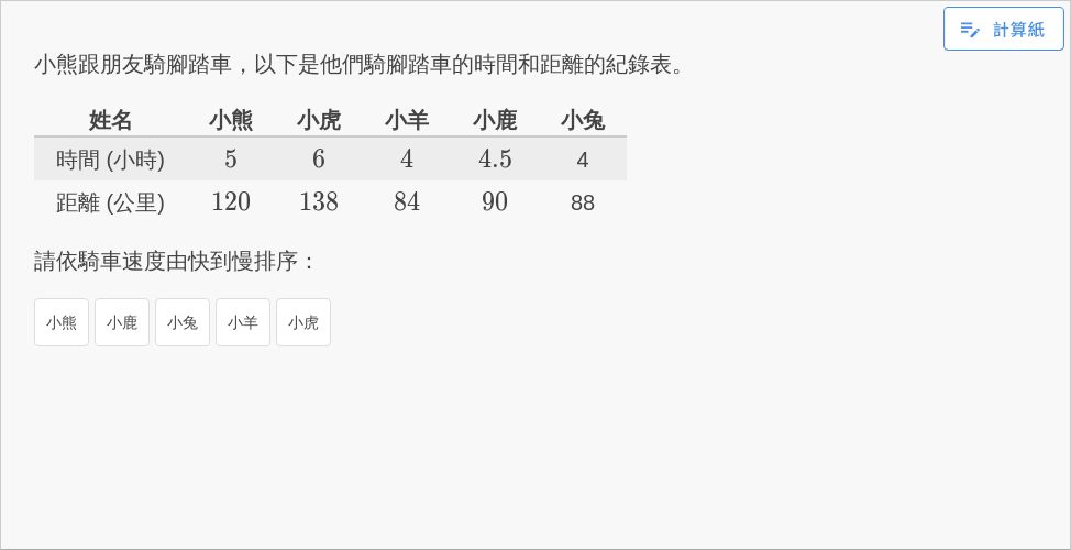 基礎 速率 數學 均一教育平台