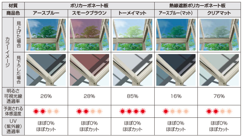YKKꥢ顼