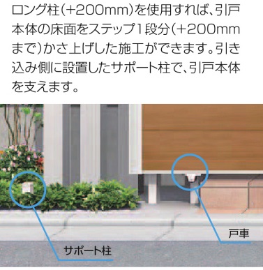 LIXIL饤ɡ