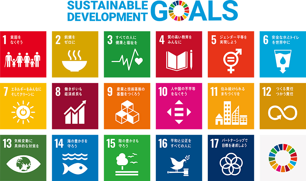 SDGsとは？　SDGsの17の目標