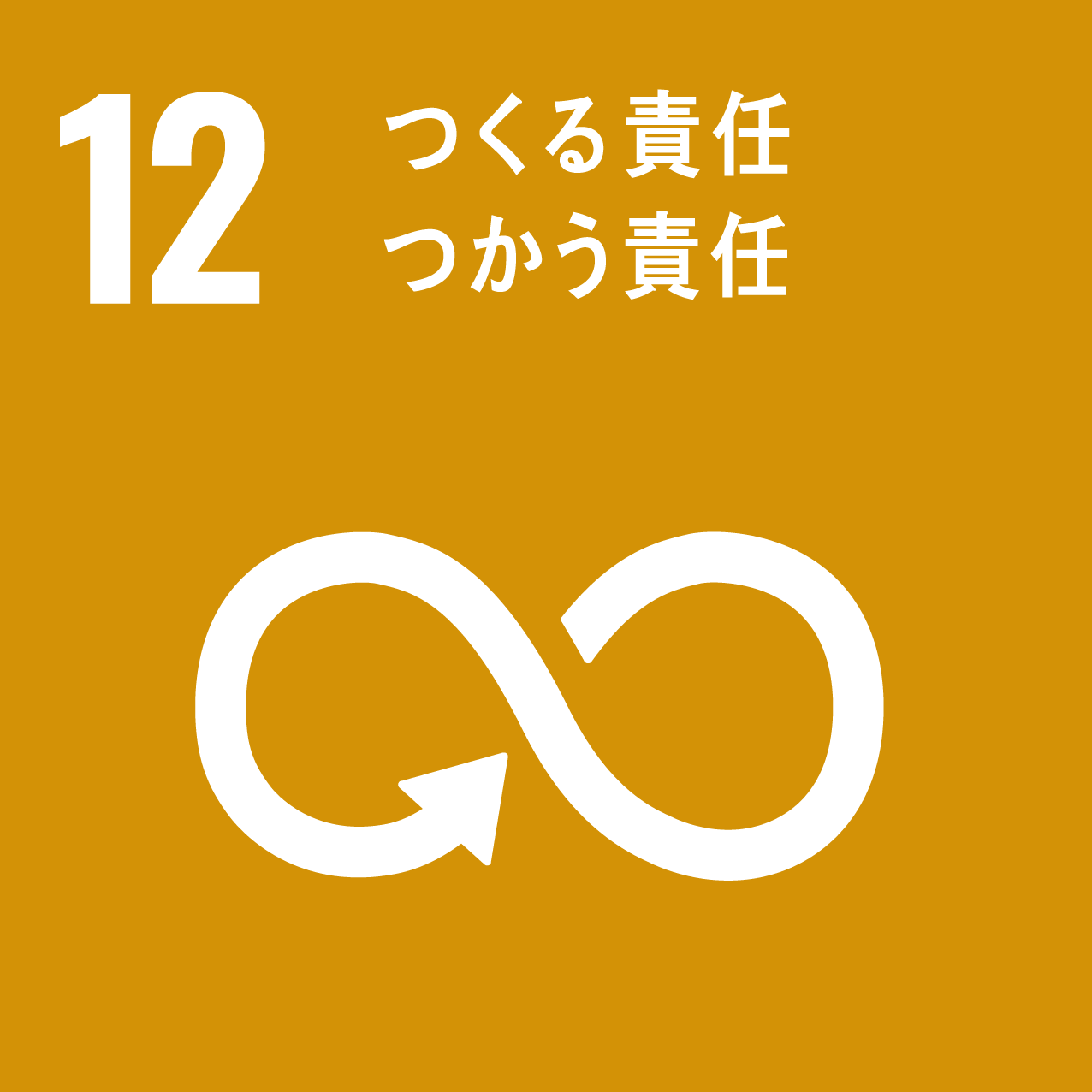 SDGs12　つくる責任、つかう責任