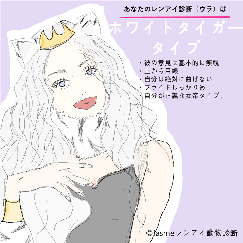 レンアイコンプレックス相談室 番外編 レンアイ動物診断 ウラ