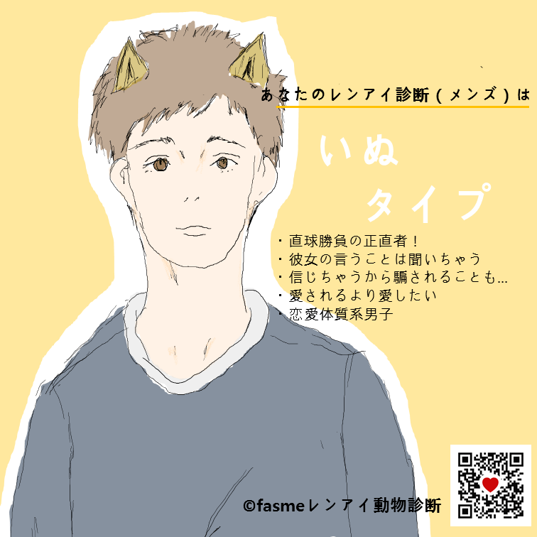 あなたの好きな彼はなにタイプ いぬ男子攻略法