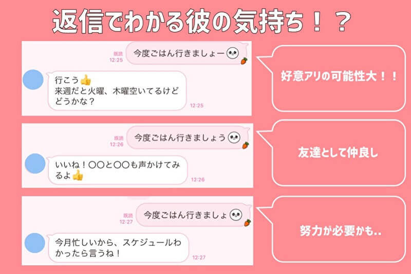 友達から恋愛対象に モテる女のlineテク