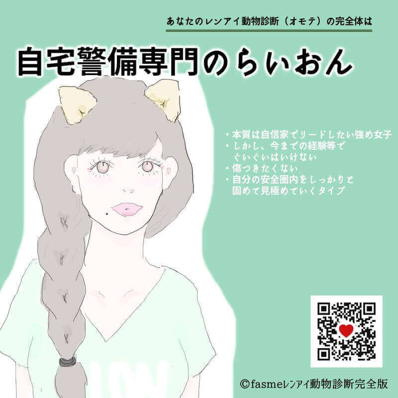 自宅警備専門のらいおん