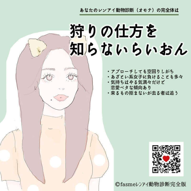 狩りの仕方を知らないらいおん