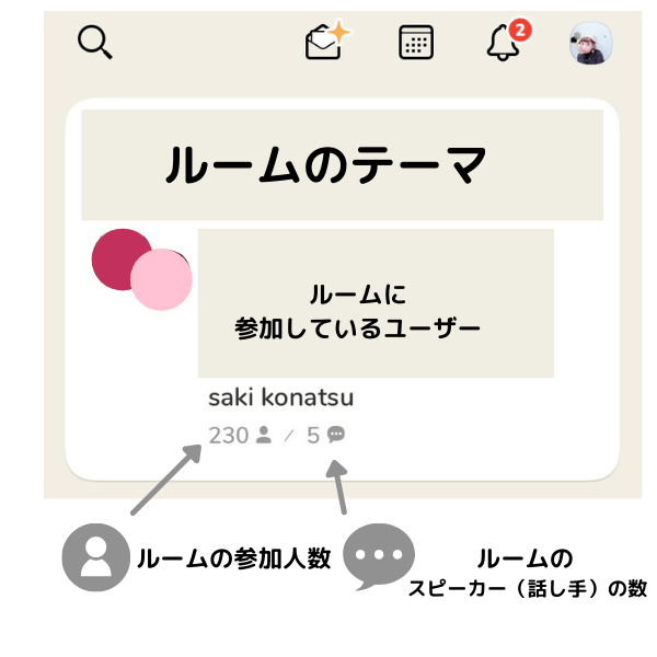 招待 仕方 clubhouse の