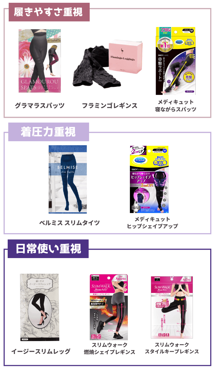 21最新 人気着圧レギンス8選を徹底比較 おすすめは 効果や口コミもご紹介します