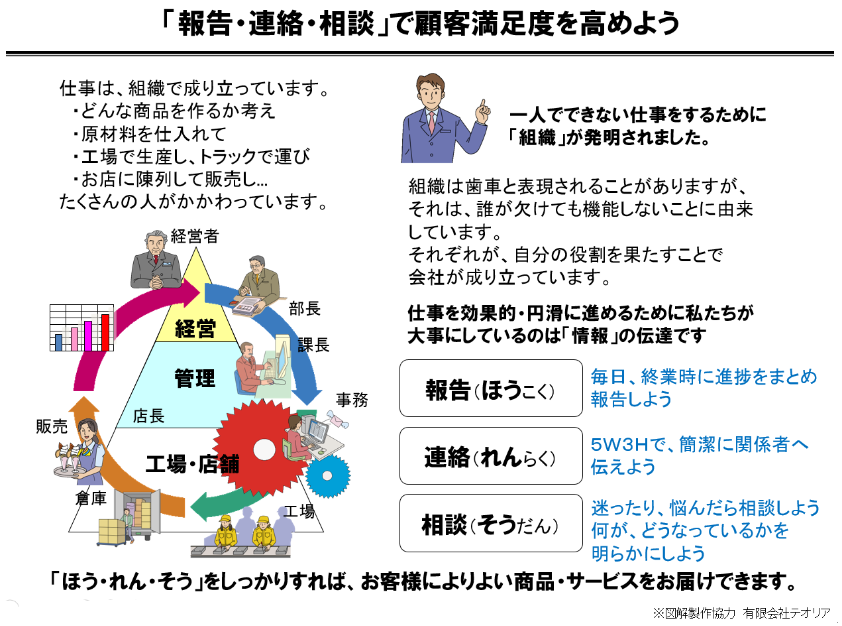 「ハンドブック」とはどのようなものか?