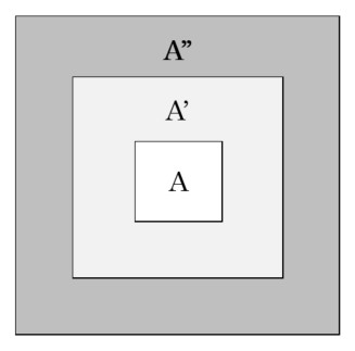 東洋論理とは?