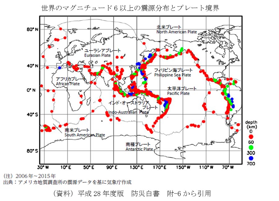 防災対策と事業継続管理
