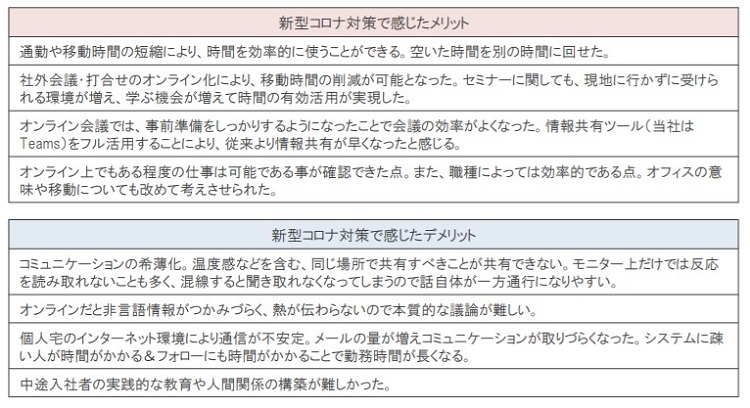 新型コロナ対策によるメリットやデメリットは