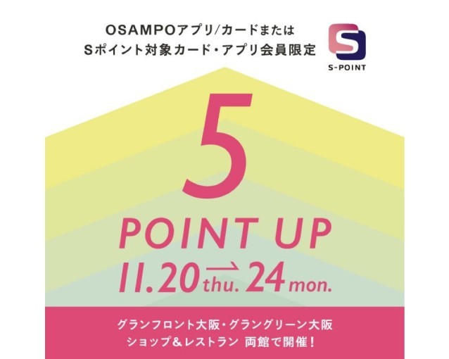Wポイント＆S POINT５倍キャンペーン