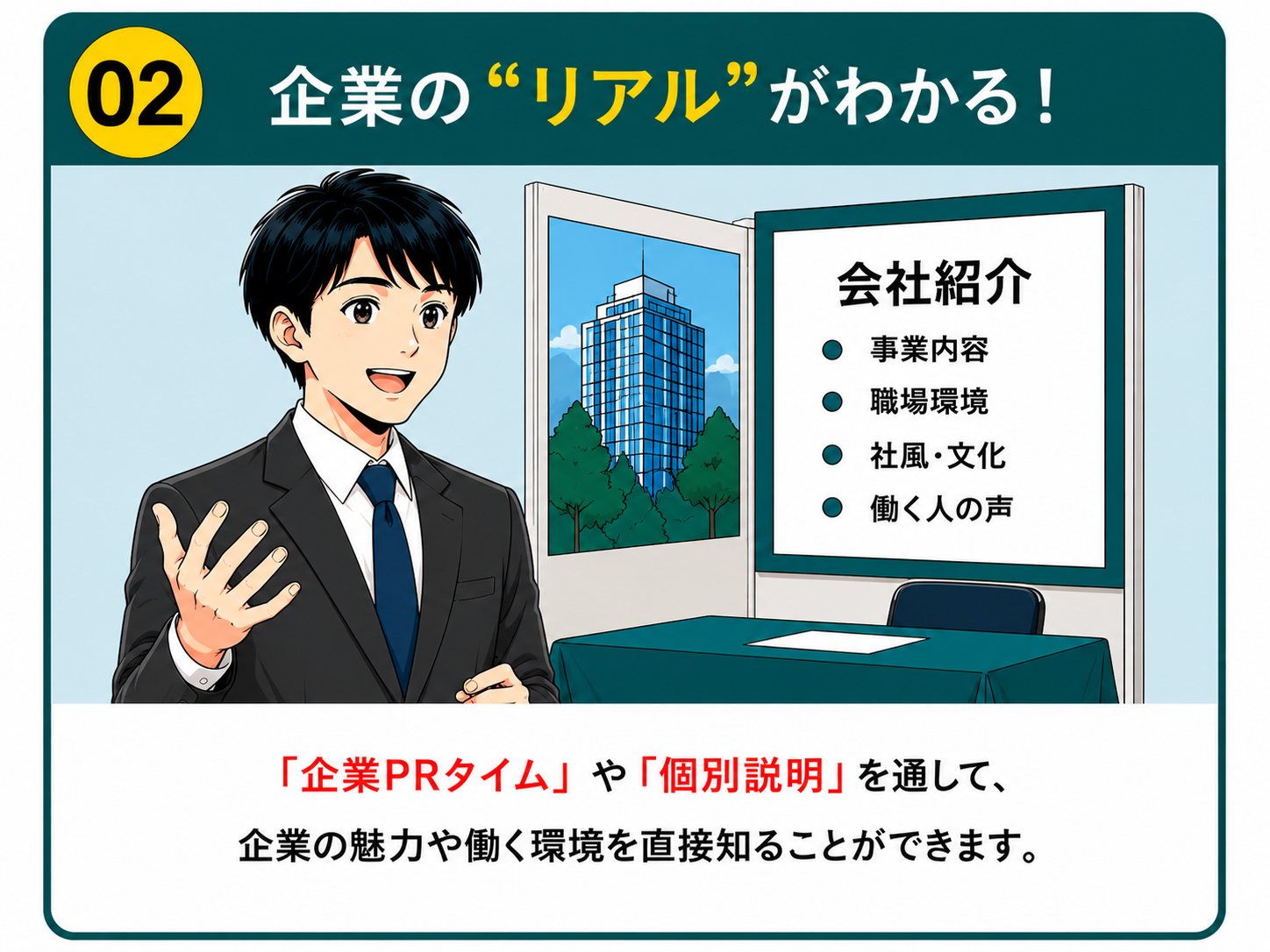 企業のリアルが分かる