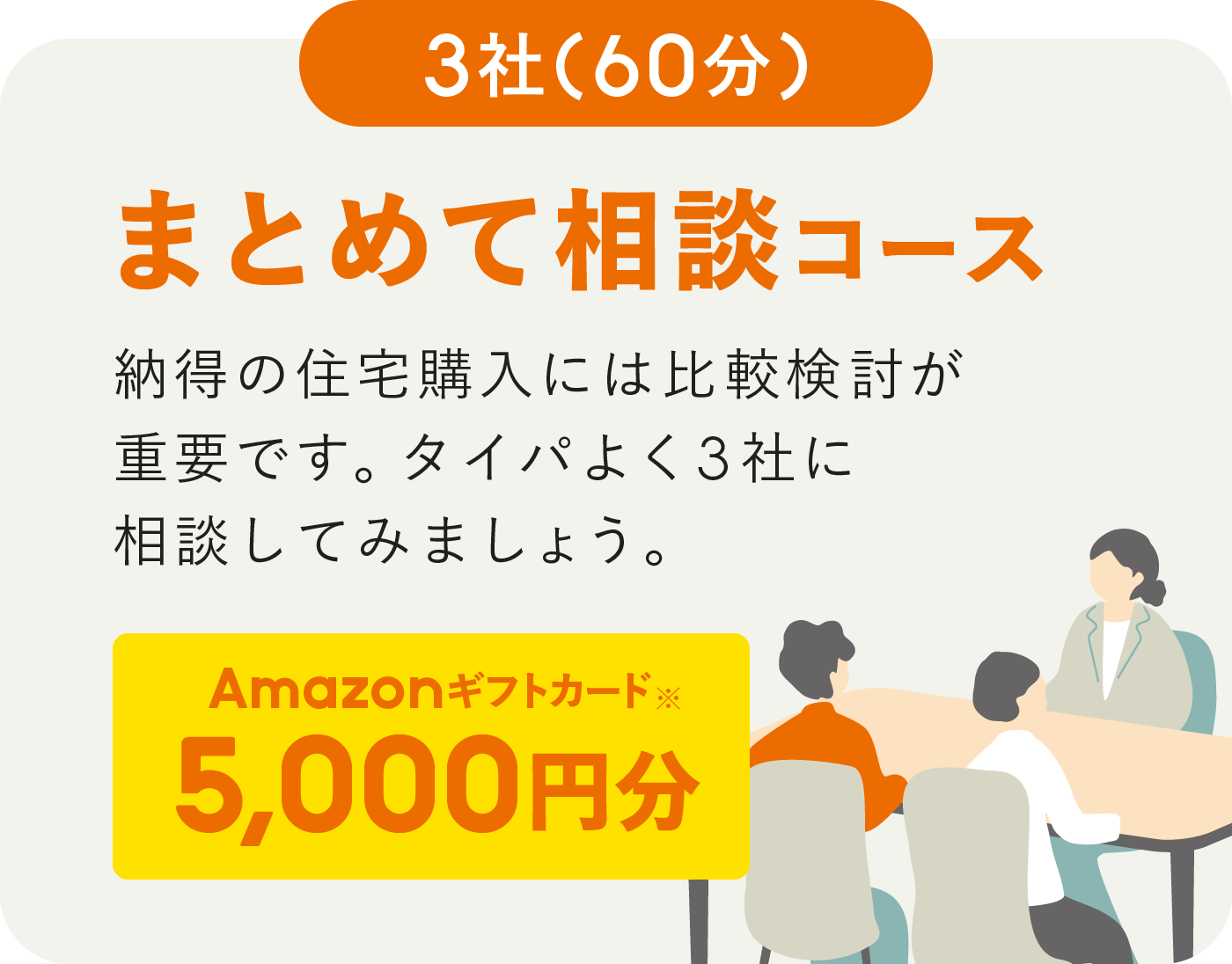 60分/3社 まとめて相談コース 納得の住宅購入には比較検討が重要です。タイパよく3社に相談してみましょう。Amazonギフトカード※ 5,000円分
