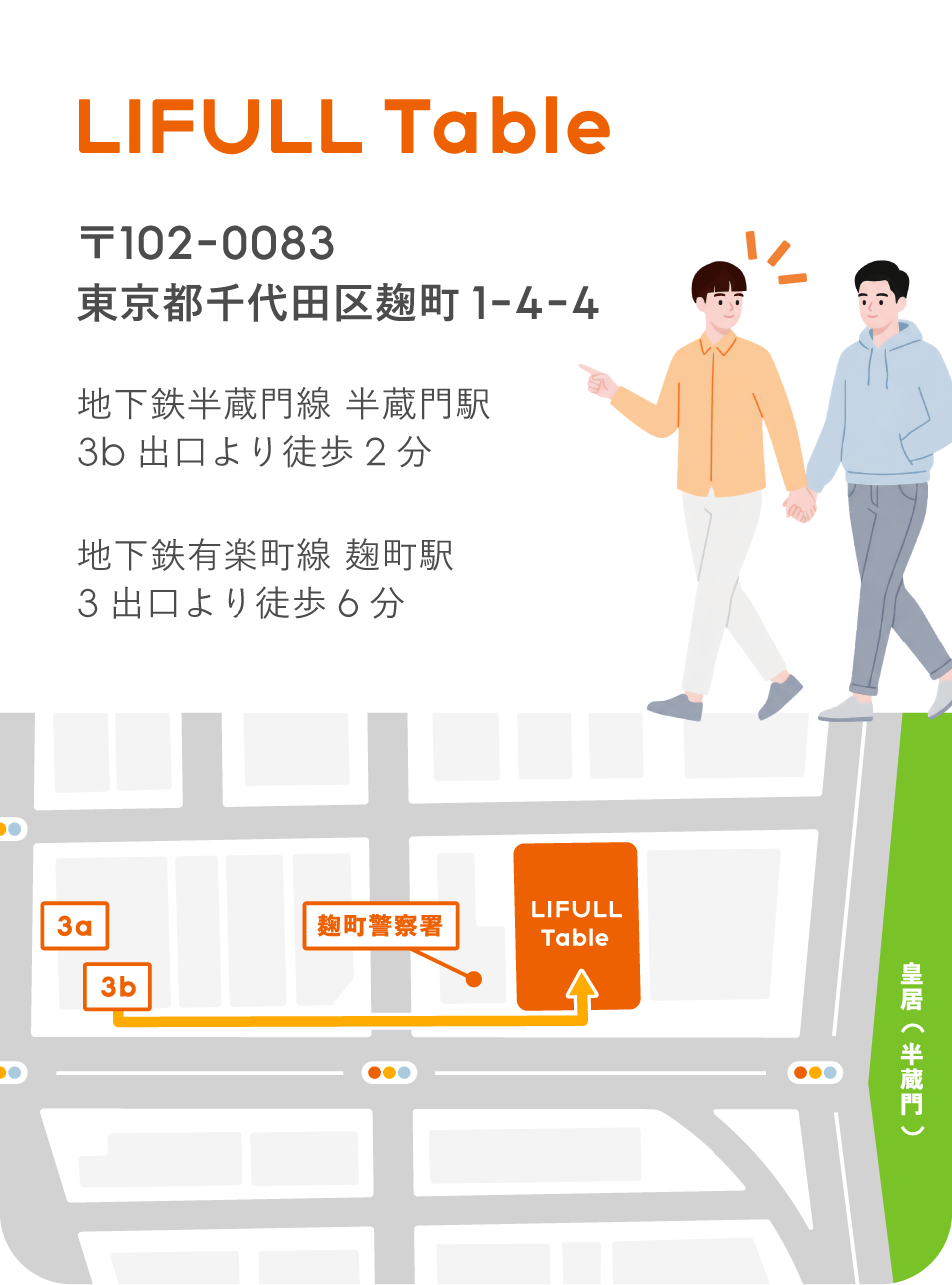 会場アクセス詳細