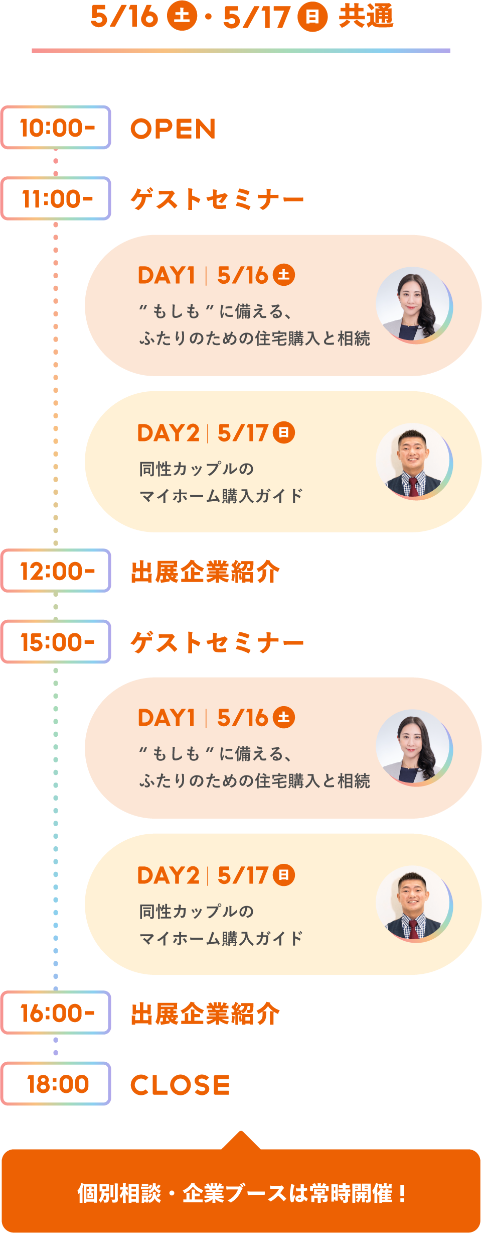 タイムテーブル詳細