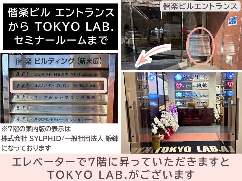 ＴＯＫＹＯ ＬＡＢ.案内地図　ＴＯＫＹＯ ＬＡＢ.７階