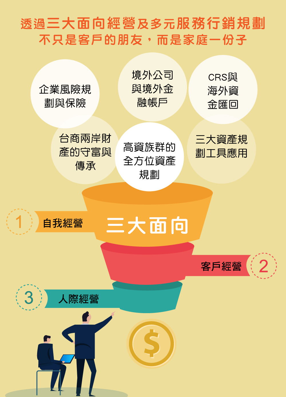 金天勤-0828台北場