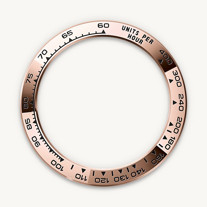 Rolex Cosmograph Daytona腕錶18K永恒玫瑰金款，M126505-0005 - 寶鴻堂鐘表