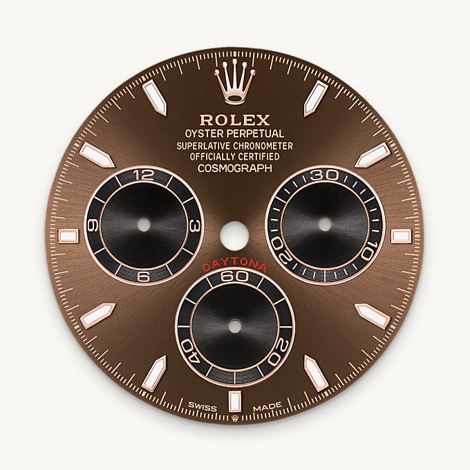 Rolex Cosmograph Daytona腕錶18K永恒玫瑰金款，M126505-0005 - 寶鴻堂鐘表