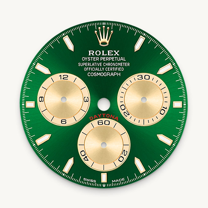 Rolex Cosmograph Daytona腕錶18K黃金款，M126508-0008 - 寶鴻堂鐘表