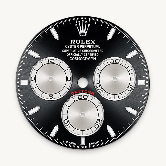 Rolex Cosmograph Daytona腕錶18K白色黃金款，M126509-0001 - 寶鴻堂鐘表