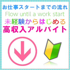 ★★入店までの流れ★★のアイキャッチ画像