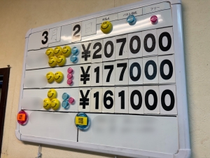 整えてみては？のアイキャッチ画像