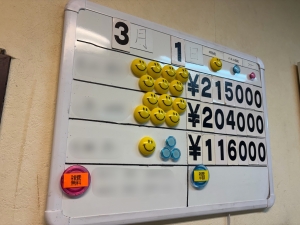 知りたい、やりたい事？のアイキャッチ画像