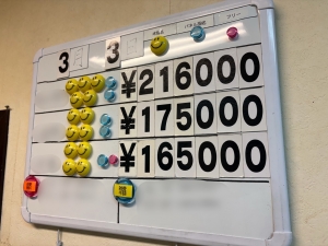 お店選び、コンセプト⁉️のアイキャッチ画像